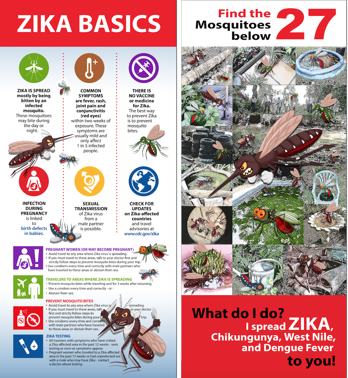 Ohio Department of Health ZIKA Infographic Awareness Board and Find The Mosquito Signage